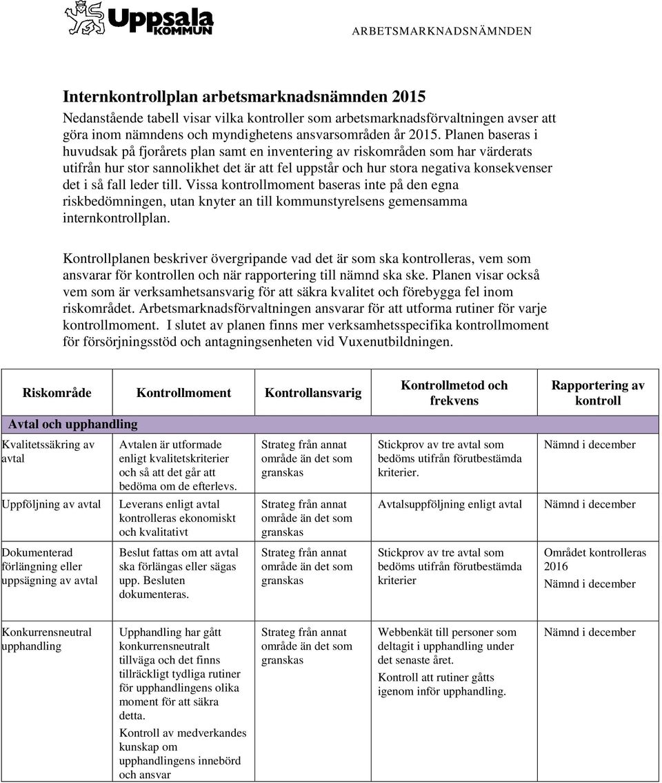 Planen baseras i huvudsak på fjorårets plan samt en inventering av riskområden som har värderats utifrån hur stor sannolikhet det är att fel uppstår och hur stora negativa konsekvenser det i så fall