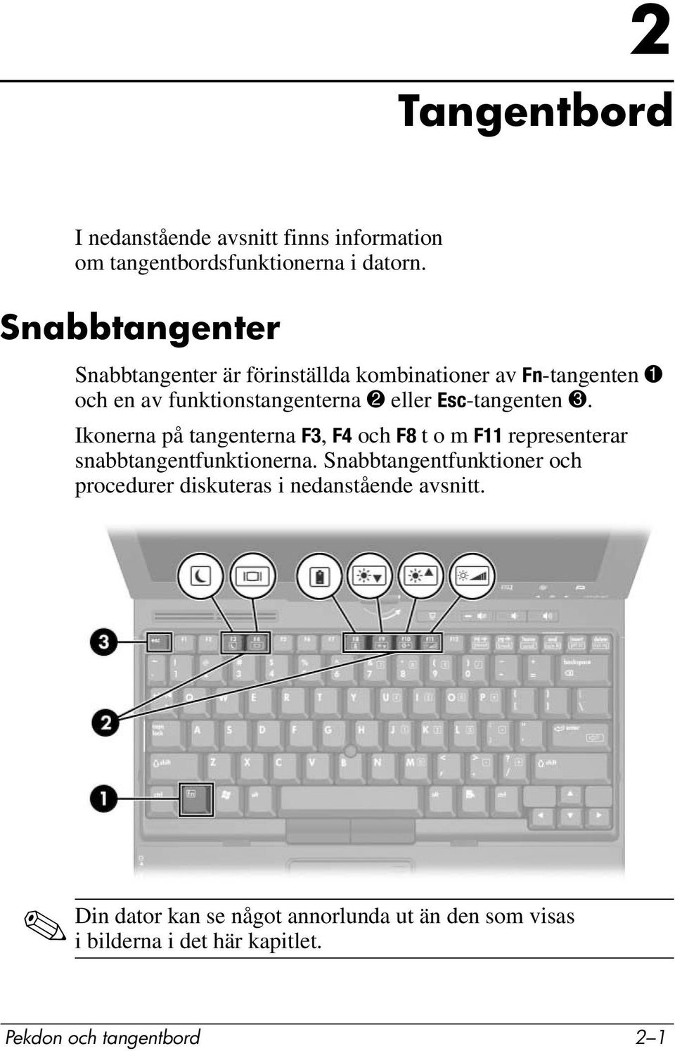 Esc-tangenten 3. Ikonerna på tangenterna F3, F4 och F8 t o m F11 representerar snabbtangentfunktionerna.