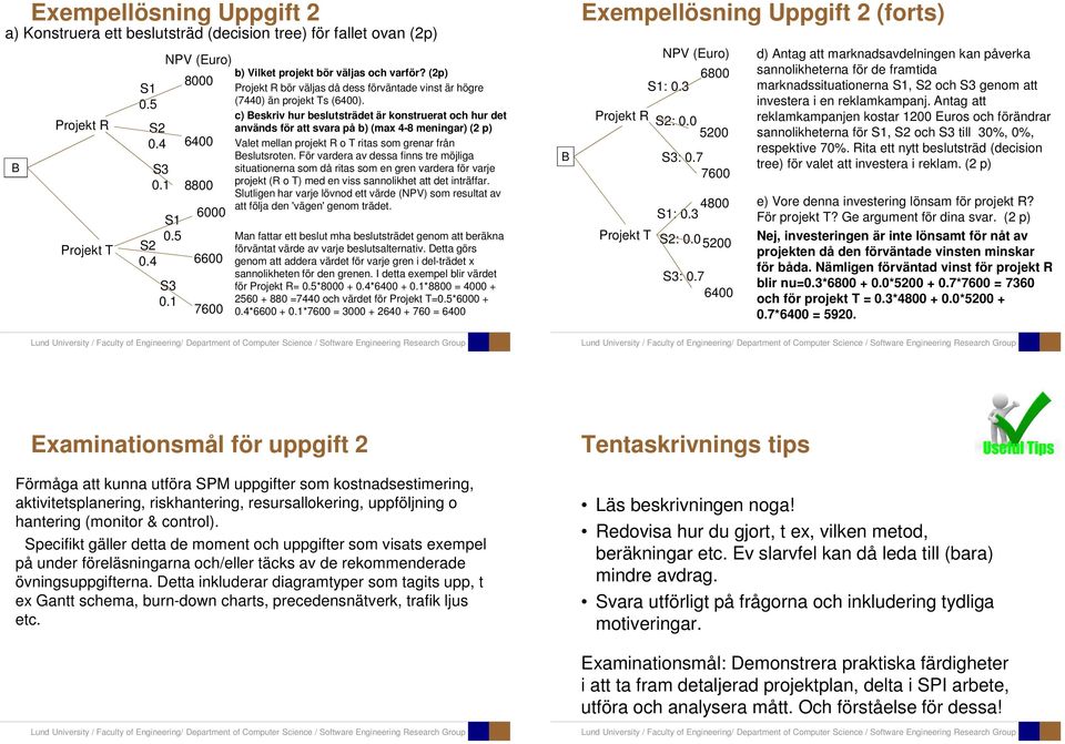 c) Beskriv hur beslutsträdet är konstruerat och hur det används för att svara på b) (max 4-8 meningar) (2 p) Valet mellan projekt R o T ritas som grenar från Beslutsroten.