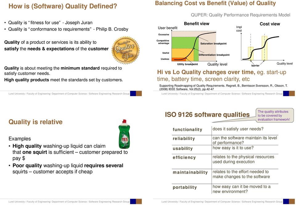 High quality products meet the standards set by customers.