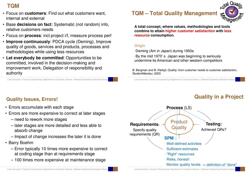 Opportunities to be committed, involved in the decision-making and improvement work, Delegation of responsibility and authority TQM Total Quality Management A total concept, where values,