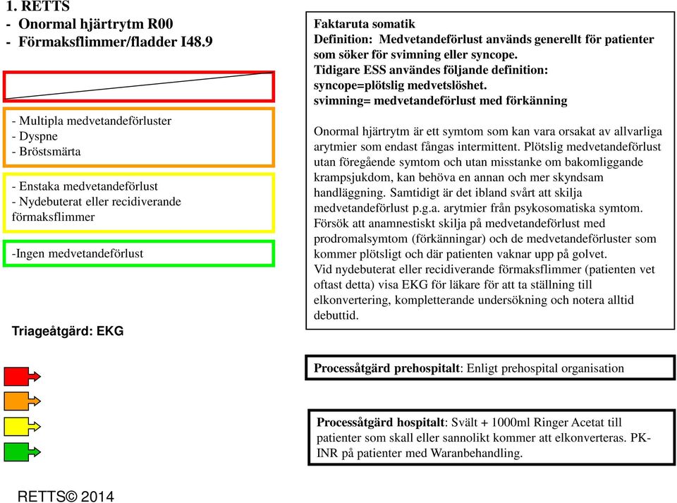 Definition: Medvetandeförlust används generellt för patienter som söker för svimning eller syncope. Tidigare ESS användes följande definition: syncope=plötslig medvetslöshet.