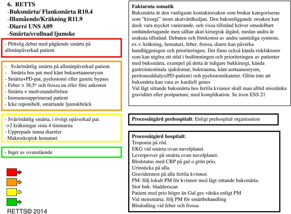 - Smärta hos pat med känt bukaortaaneurysm - Smärta+PD-pat, pyelostomi eller gastric bypass - Feber > 38,5 o och frossa nu eller före ankomst - Smärta + medvetandeförlust - Immunosupprimerad patient