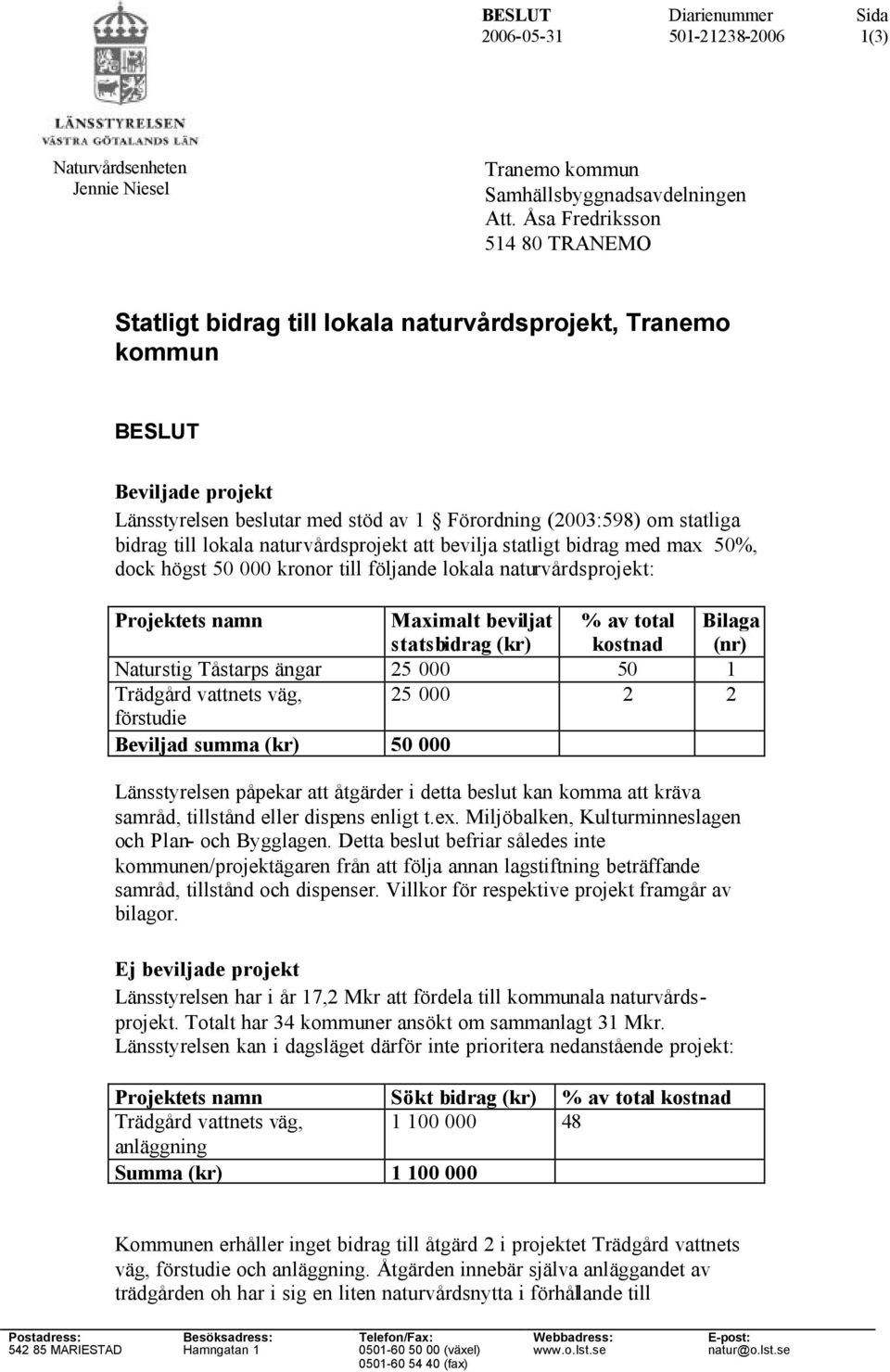 till lokala naturvårdsprojekt att bevilja statligt bidrag med max 50%, dock högst 50 000 kronor till följande lokala naturvårdsprojekt: Projektets namn Maximalt beviljat statsbidrag (kr) % av total