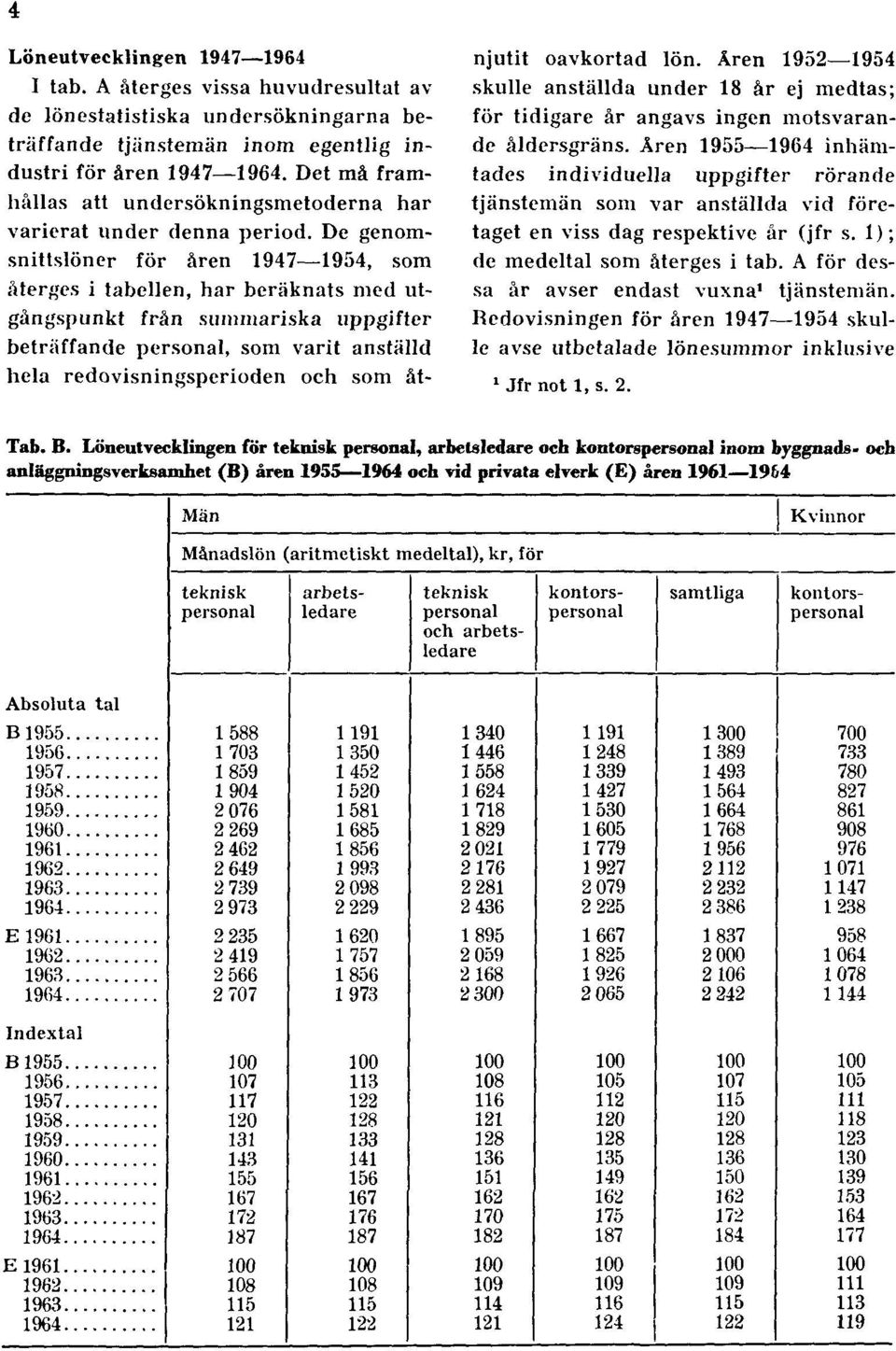 De genomsnittslöner för åren 1947 1954, som återges i tabellen, har beräknats med utgångspunkt från summariska uppgifter beträffande personal, som varit anställd hela redovisningsperioden och som