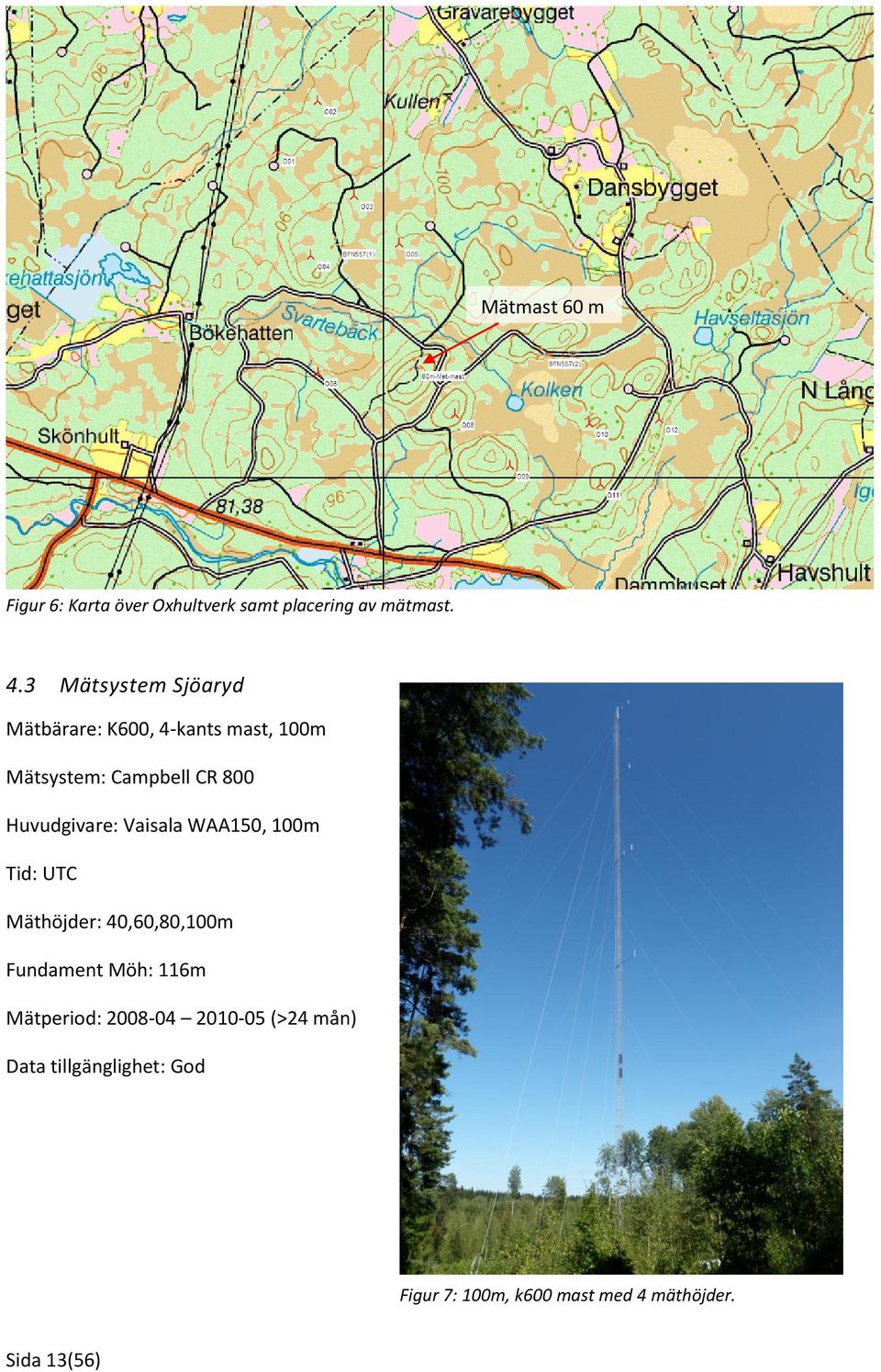 Huvudgivare: Vaisala WAA150, 100m Tid: UTC Mäthöjder: 40,60,80,100m Fundament Möh: 116m