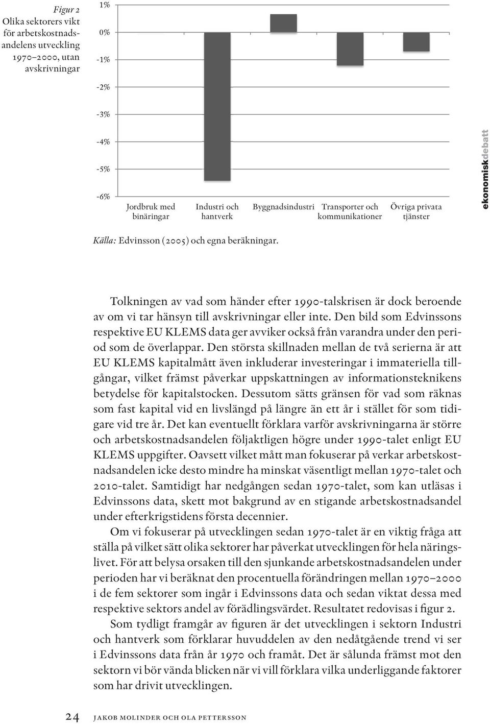 Tolkningen av vad som händer efter 1990-talskrisen är dock beroende av om vi tar hänsyn till avskrivningar eller inte.