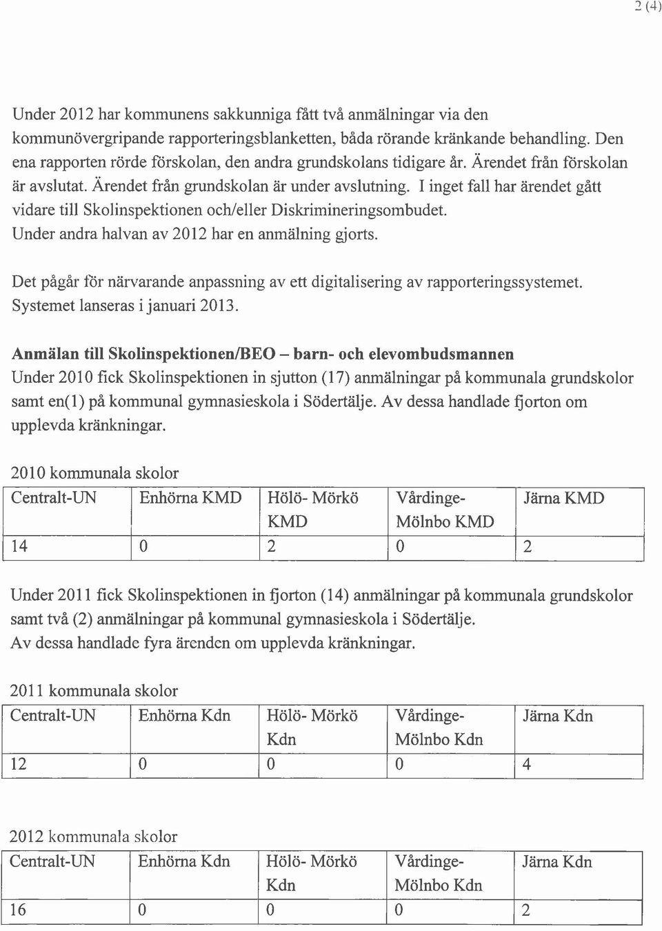 I inget fall har ärendet gått vidare till Sklinspektinen chleller Diskrimineringsmbudet. Under andra halvan av 0 1 har en anmälning gjrts.