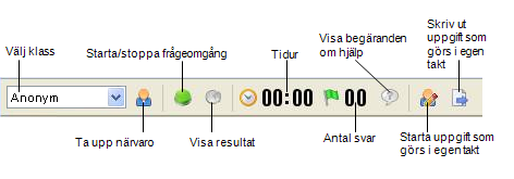 MimioVote Om Omröstningsverktygsfältet Omröstningsverktygsfältet innehåller alla verktyg du behöver för att ta upp närvaro, genomföra uppgifter i klassen, samla in elevsvar och visa resultaten.