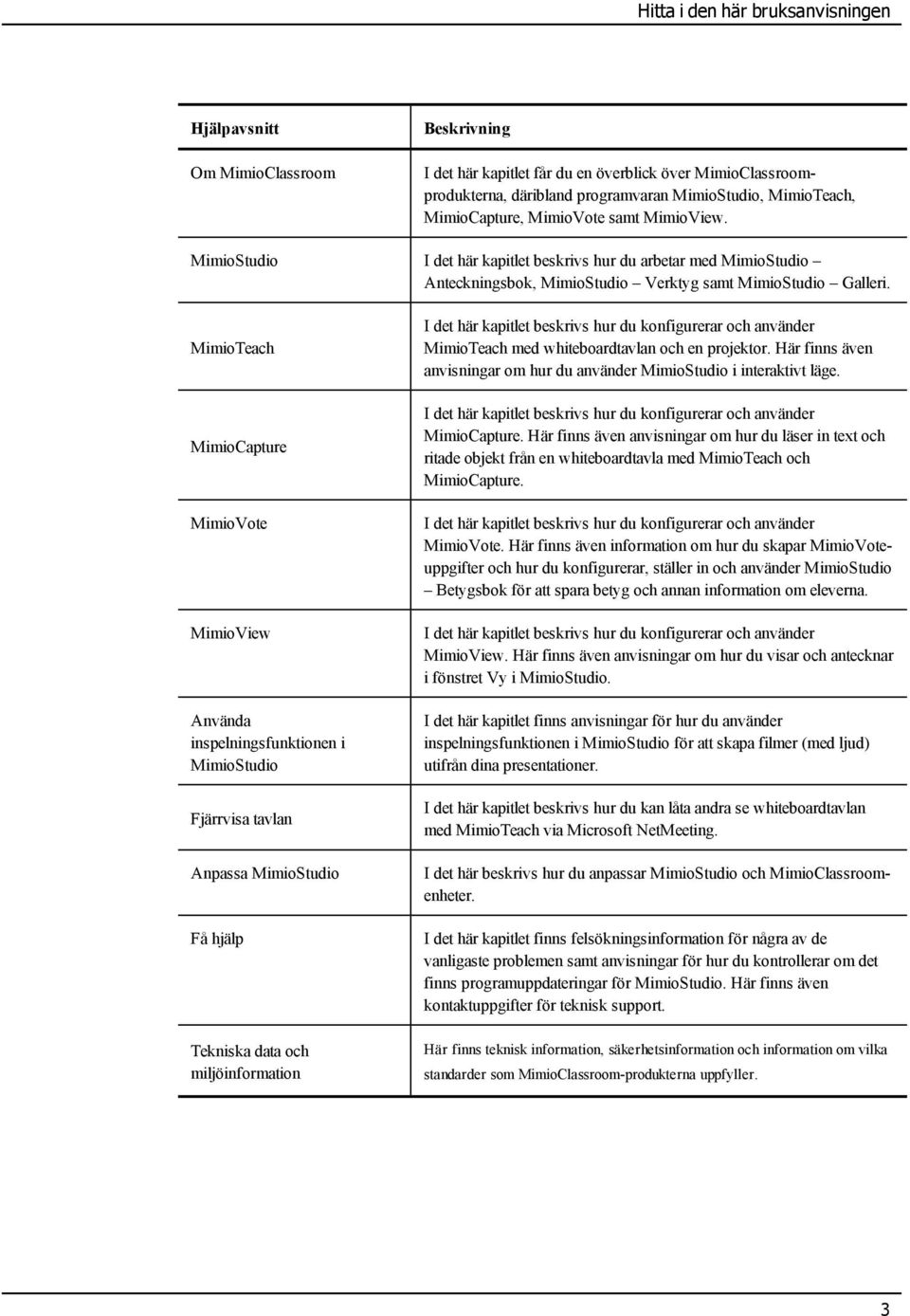 MimioTeach MimioCapture MimioVote MimioView Använda inspelningsfunktionen i MimioStudio Fjärrvisa tavlan Anpassa MimioStudio Få hjälp Tekniska data och miljöinformation I det här kapitlet beskrivs