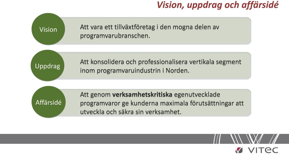 Uppdrag Att konsolidera och professionalisera vertikala segment inom