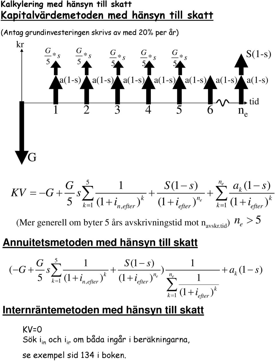 1 + iefter (Mer generell om byter 5 års avsrivningstid mot n avsr.