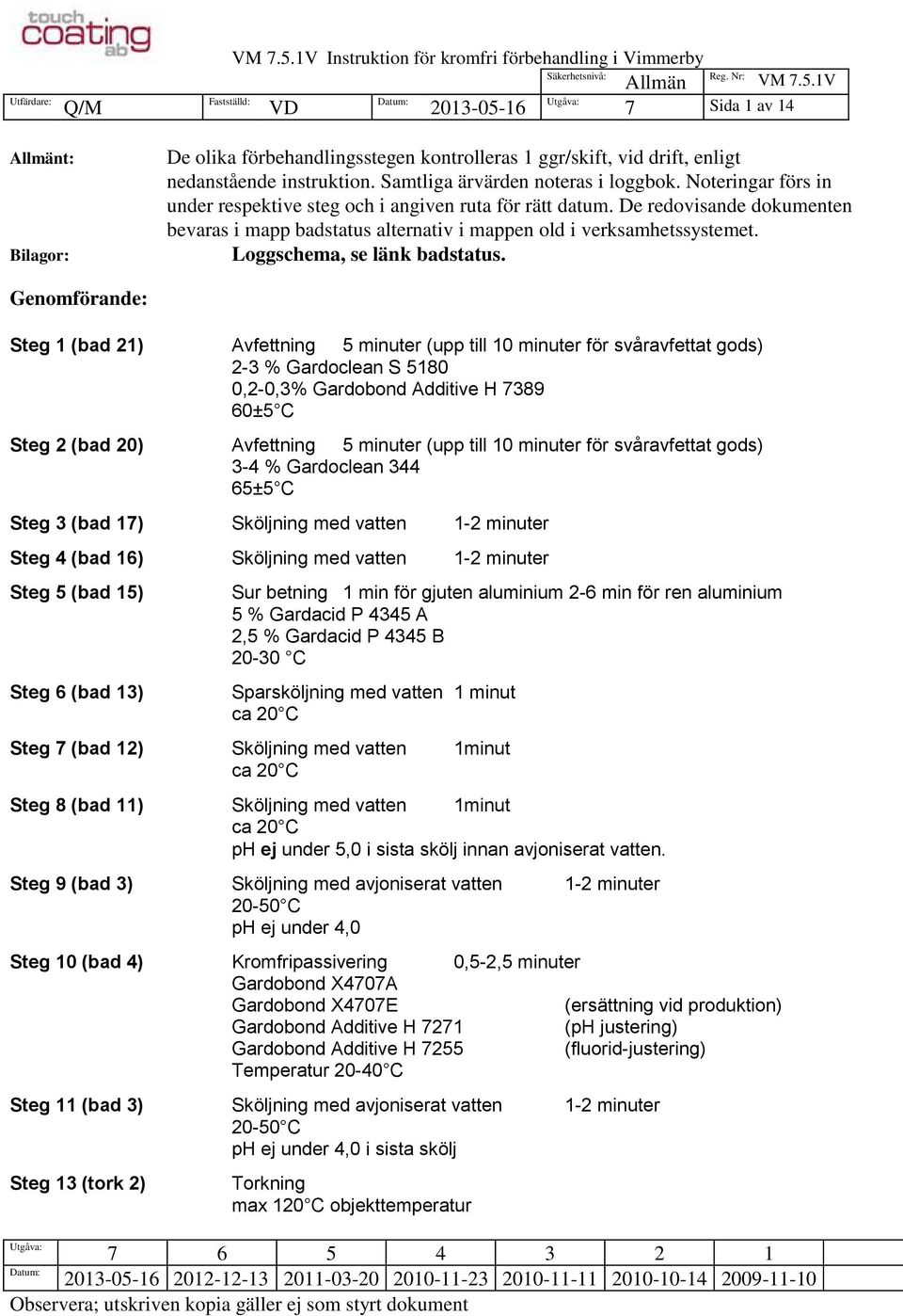 Loggschema, se länk badstatus.