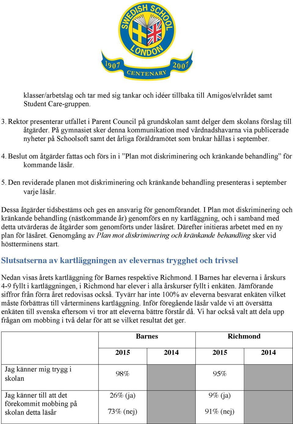 På gymnasiet sker denna kommunikation med vårdnadshavarna via publicerade nyheter på Schoolsoft samt det årliga föräldramötet som brukar hållas i september. 4.