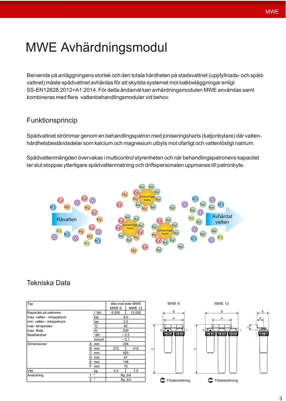 unktionsprincip Spädvattnet ströar genom en behandlingspatron med joniserings (katjonbytare) där vattenhårdhetsbeståndsdelar som kalcium och magnesium utbyts mot ofarligt och vattenlösligt natrium.