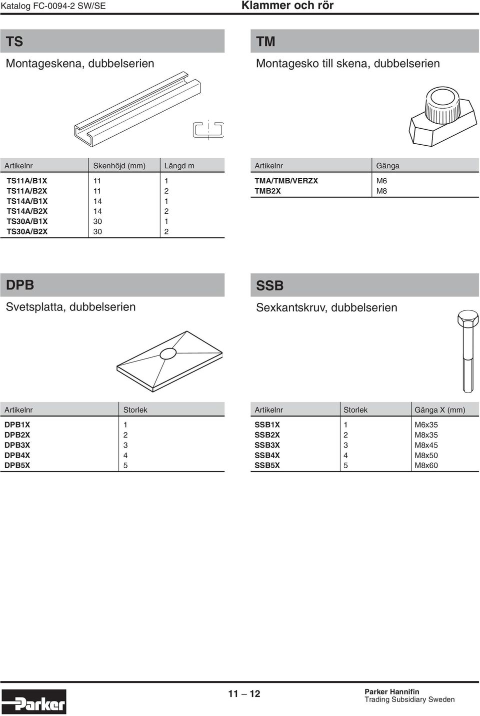 M6 M8 DPB Svetsplatta, dubbelserien SSB Sexkantskruv, dubbelserien DPB1X 1 DPB2X 2 DPB3X 3 DPB4X 4 DPB5X