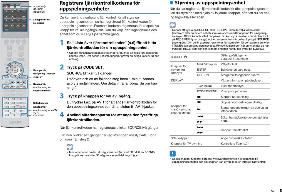 DECODE NET OPTION DISPLAY BAND STRAIGHT PURE DIRECT SOURCE z SOURCE RECEIVER Knappar för val av ingång Knappar för navigering i menyer DISPLAY Knappar för manövrering av externa enheter Sifferknappar