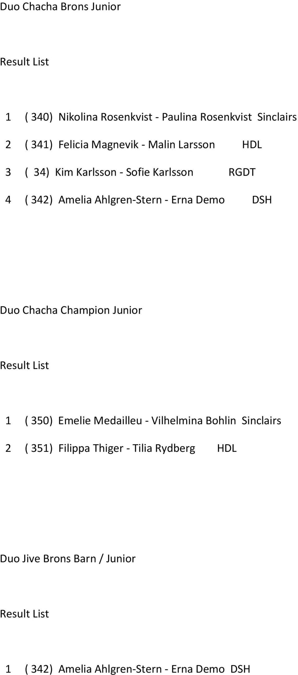 Erna Demo DSH Duo Chacha Champion Junior 1 ( 350) Emelie Medailleu - Vilhelmina Bohlin Sinclairs 2 (