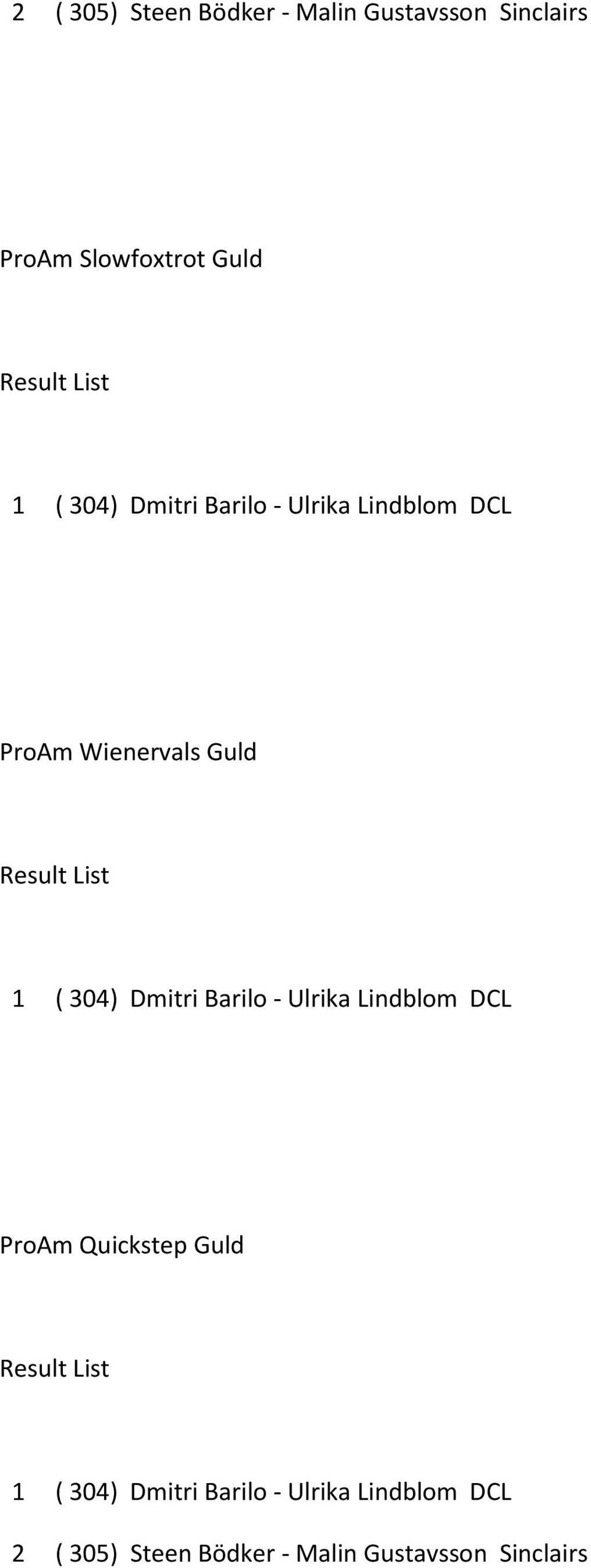 Dmitri Barilo - Ulrika Lindblom DCL ProAm Quickstep Guld 1 ( 304) Dmitri