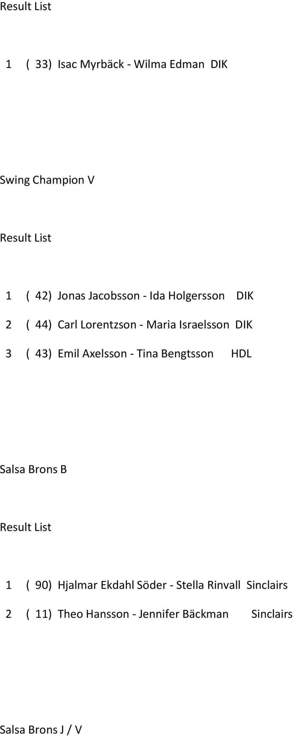 Axelsson - Tina Bengtsson HDL Salsa Brons B 1 ( 90) Hjalmar Ekdahl Söder - Stella