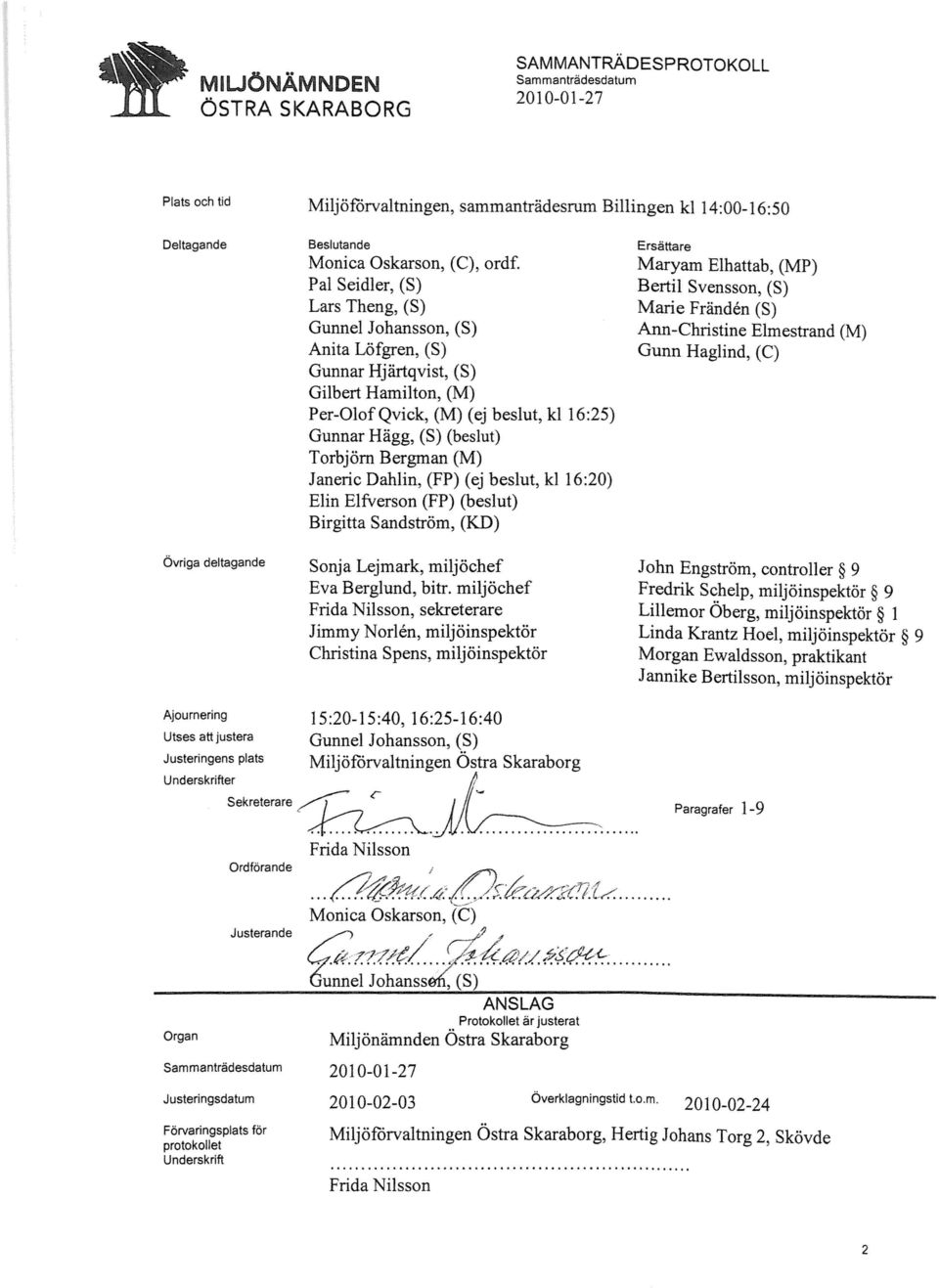 Bergman (M) Janeric Dahlin, (FP) (ej beslut, kl 16:20) Elin Elfverson (FP) (beslut) Birgitta Sandström, (KD) Ersättare Maryam Elhattab, (MP) Bertil Svensson, (S) Marie Fränden (S) Ann-Christine