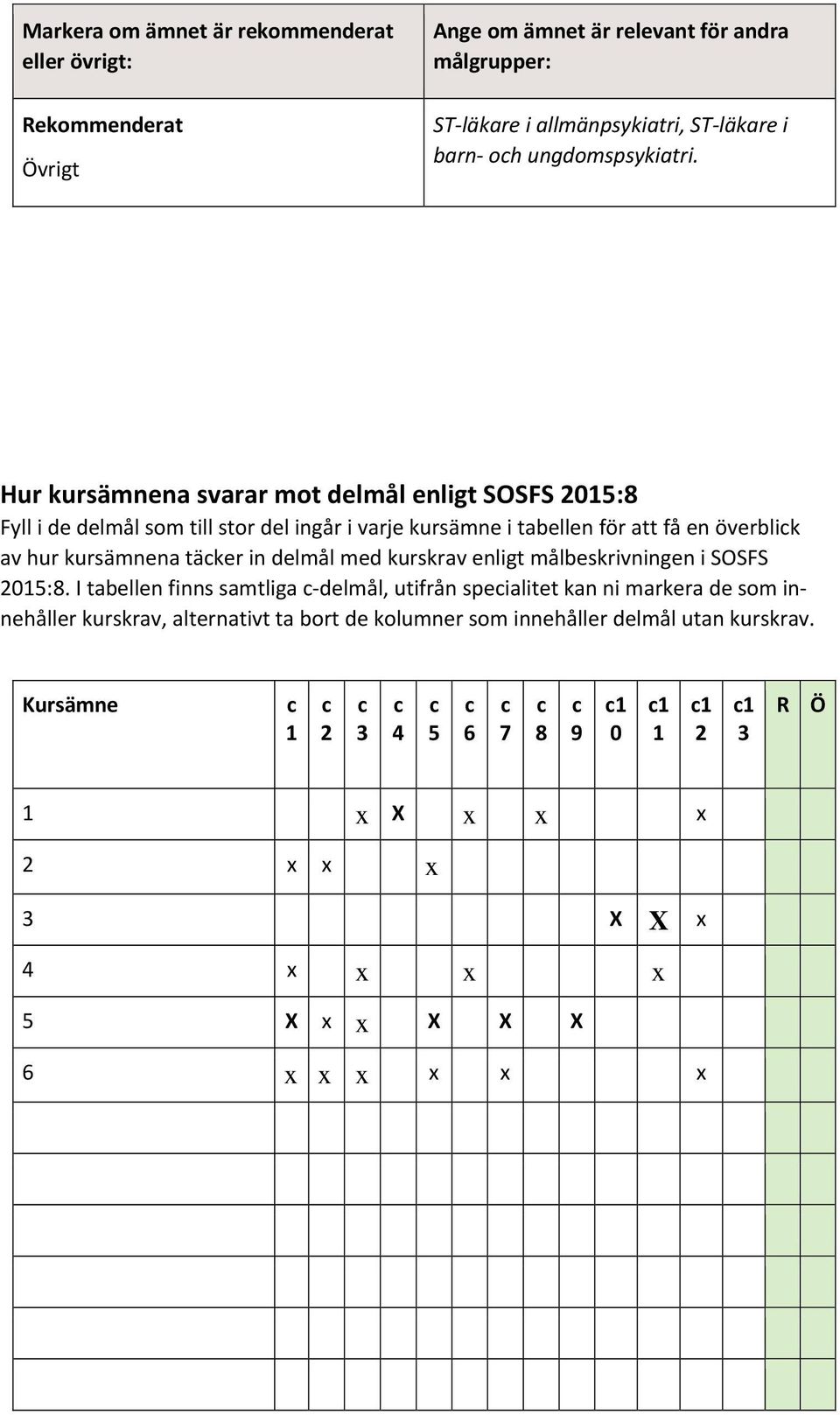 av hur kursämnena täker in delmål med kurskrav enligt målbeskrivningen i SOSFS 2015:8.