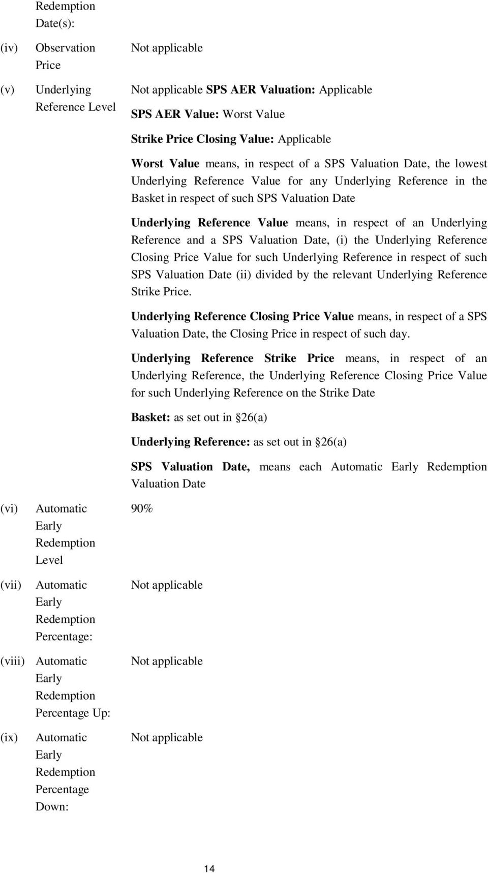 respect of such SPS Valuation Date Underlying Reference Value means, in respect of an Underlying Reference and a SPS Valuation Date, (i) the Underlying Reference Closing Price Value for such