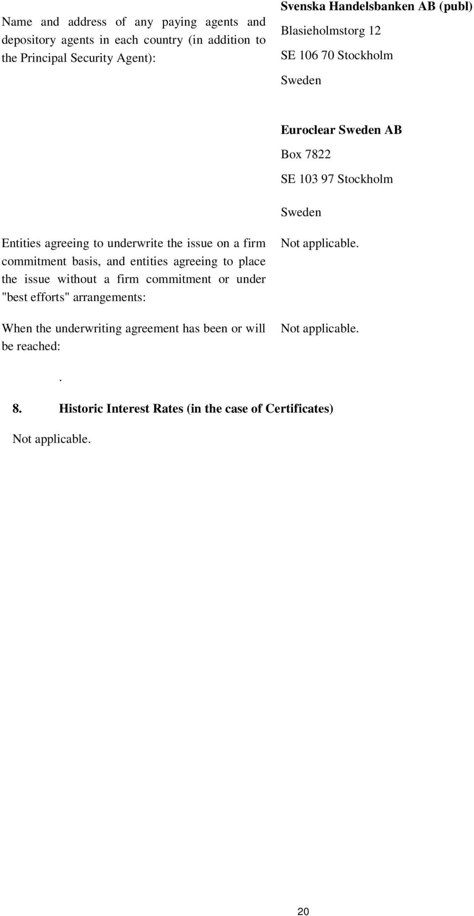 agreeing to underwrite the issue on a firm commitment basis, and entities agreeing to place the issue without a firm commitment or under