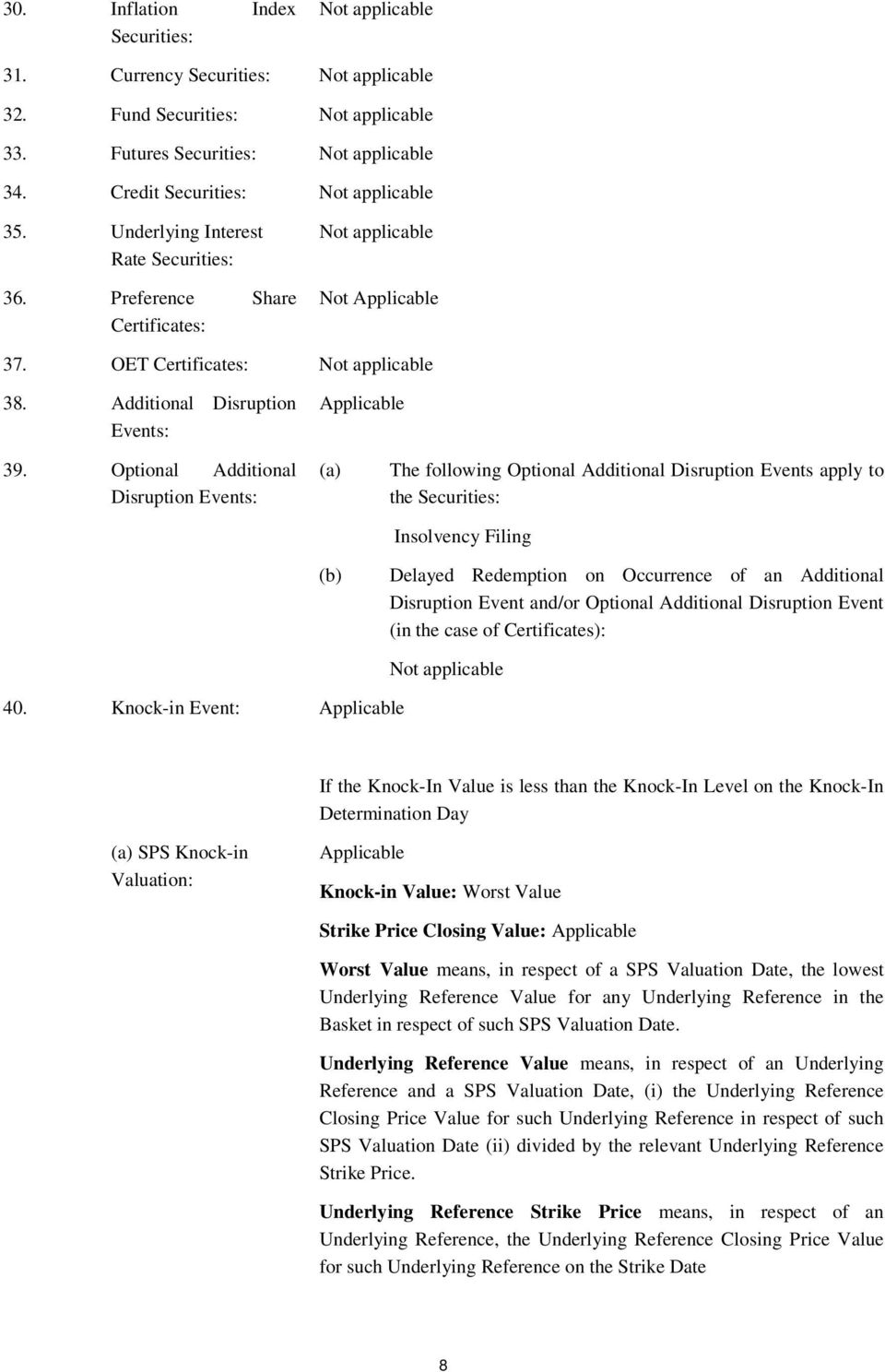 Optional Additional Disruption Events: (a) (b) The following Optional Additional Disruption Events apply to the Securities: Insolvency Filing Delayed Redemption on Occurrence of an Additional