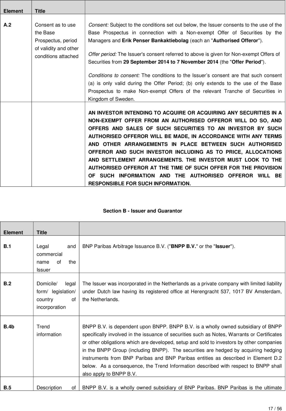 connection with a Non-exempt Offer of Securities by the Managers and Erik Penser Bankaktiebolag (each an "Authorised Offeror").