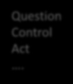 Recycling Chemical X Environmental Classifications and Energy Declarations Real Estate Valuation Integrated Building Performance Assessment Question Control Act.