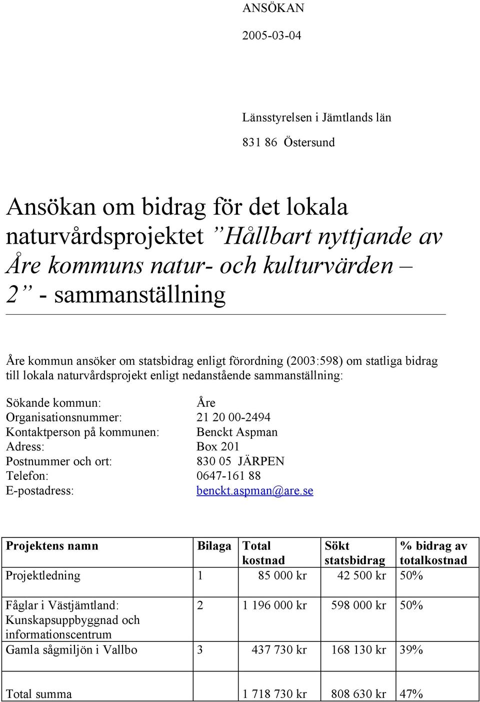 00-2494 Kontaktperson på kommunen: Benckt Aspman Adress: Box 201 Postnummer och ort: 830 05 JÄRPEN Telefon: 0647-161 88 E-postadress: benckt.aspman@are.