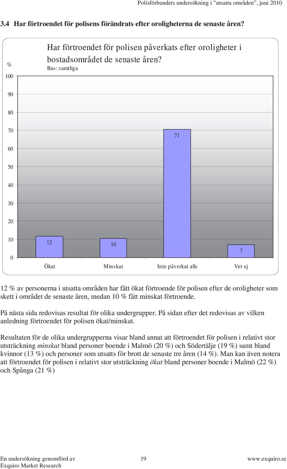 området de senaste åren, medan 10 % fått minskat förtroende. På nästa sida redovisas resultat för olika undergrupper.