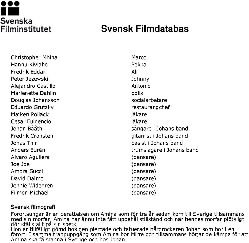 gitarrist i Johans band basist i Johans band trumslagare i Johans band Svensk filmografi Förortsungar är en berättelsen om Amina som för tre år sedan kom till Sverige tillsammans med sin morfar.