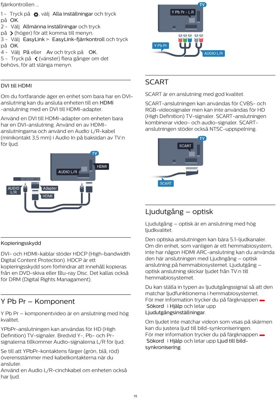 Om du fortfarande äger en enhet som bara har en DVIanslutning kan du ansluta enheten till en HDMI -anslutning med en DVI till HDMI-adapter.