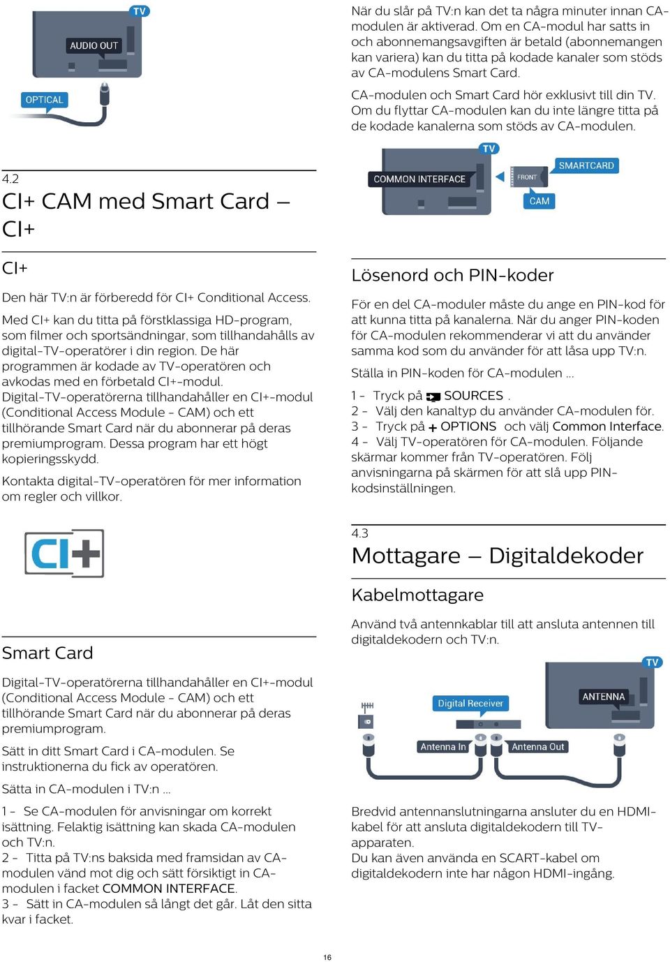 CA-modulen och Smart Card hör exklusivt till din TV. Om du flyttar CA-modulen kan du inte längre titta på de kodade kanalerna som stöds av CA-modulen. 4.