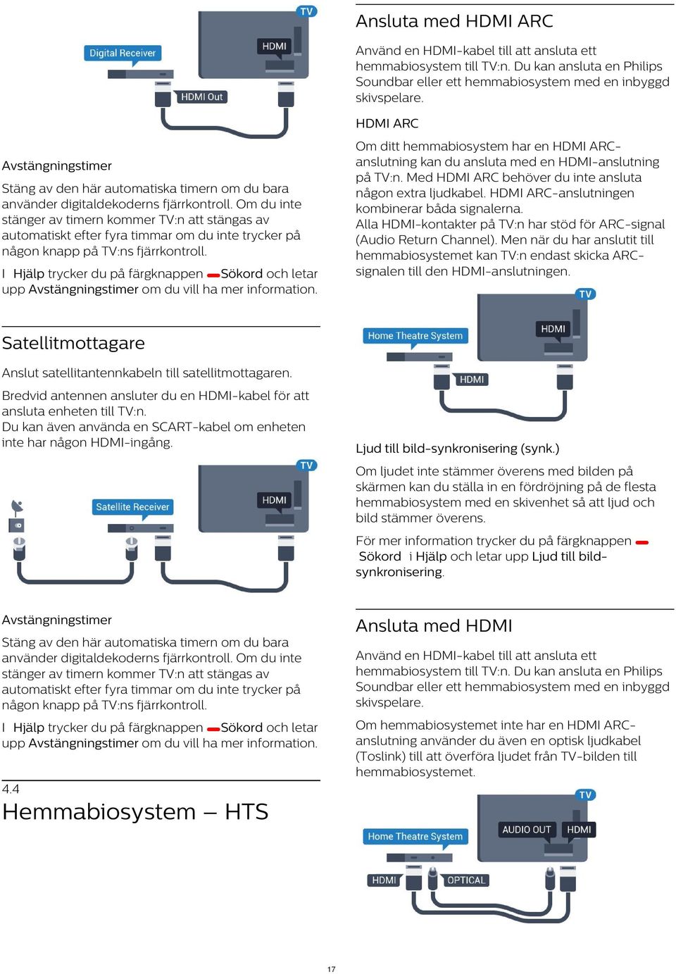 HDMI ARC-anslutningen kombinerar båda signalerna. Alla HDMI-kontakter på TV:n har stöd för ARC-signal (Audio Return Channel).