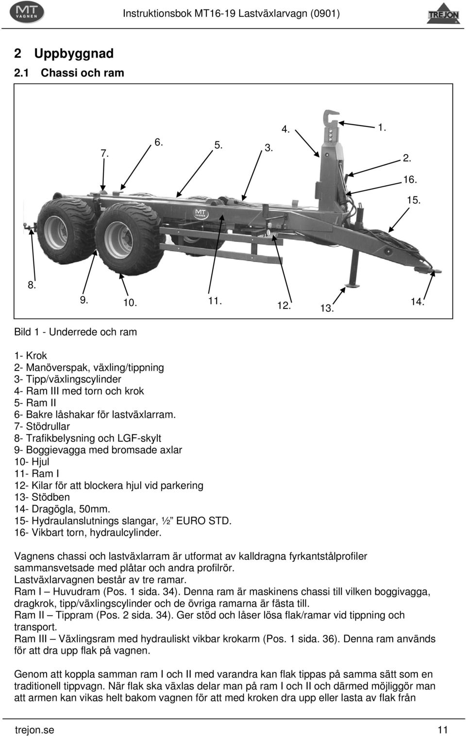 7- Stödrullar 8- Trafikbelysning och LGF-skylt 9- Boggievagga med bromsade axlar 10- Hjul 11- Ram I 12- Kilar för att blockera hjul vid parkering 13- Stödben 14- Dragögla, 50mm.
