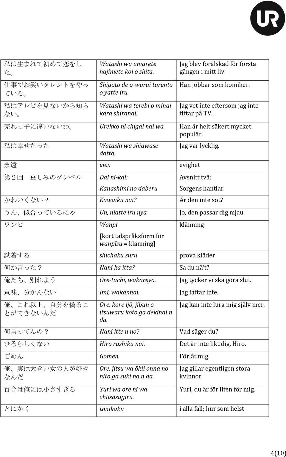 私は幸せだった Watashi wa shiawase datta. Jag var lycklig. 永遠 eien evighet 第 2 回哀しみのダンベル Dai ni-kai: Kanashimi no daberu Avsnitt två: Sorgens hantlar かわいくない? Kawaiku nai? Är den inte söt?