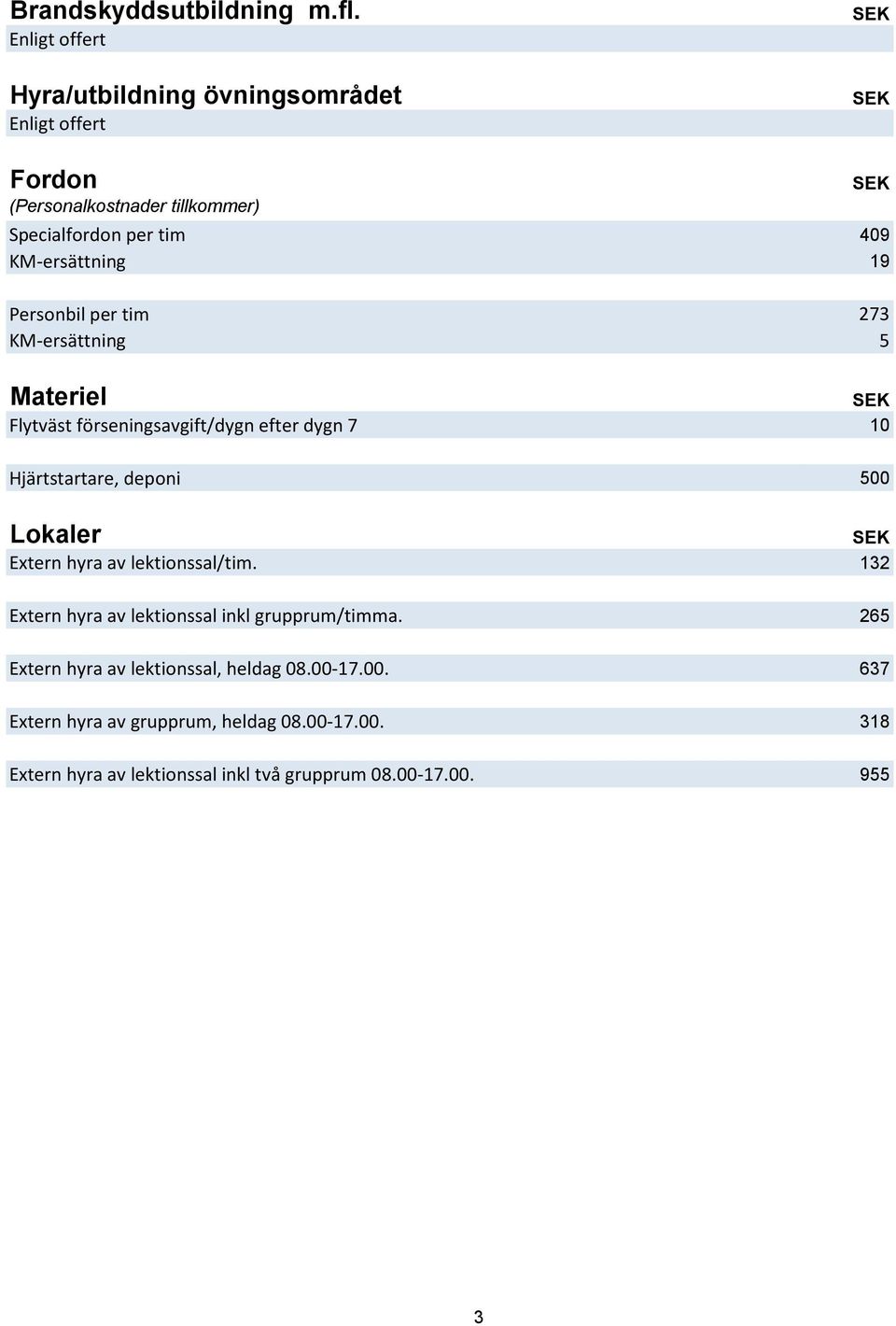 19 Personbil per tim 273 KM-ersättning 5 Materiel Flytväst förseningsavgift/dygn efter dygn 7 10 Hjärtstartare, deponi 500 Lokaler