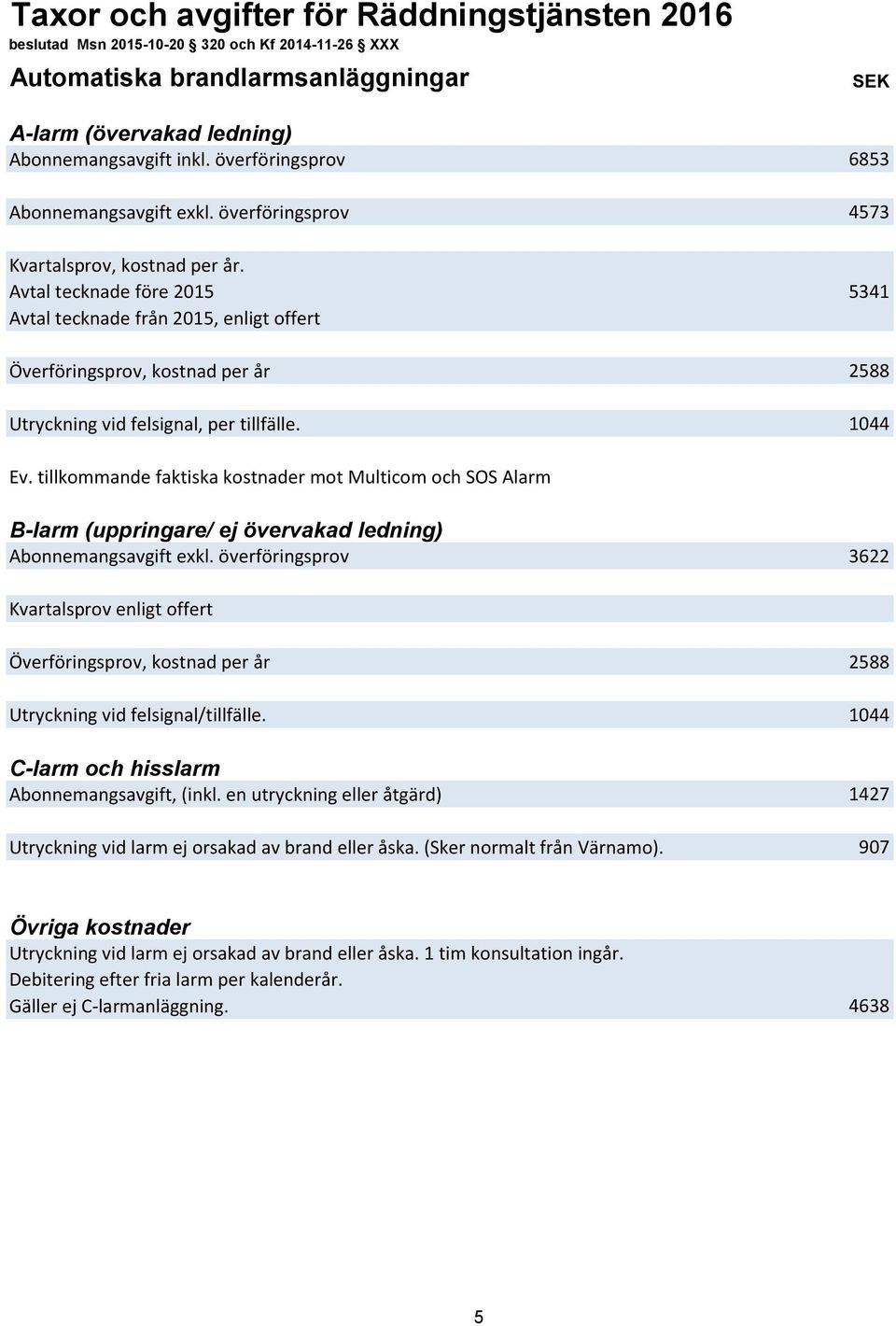 Avtal tecknade före 2015 5341 Avtal tecknade från 2015, enligt offert Överföringsprov, kostnad per år 2588 Utryckning vid felsignal, per tillfälle. 1044 Ev.