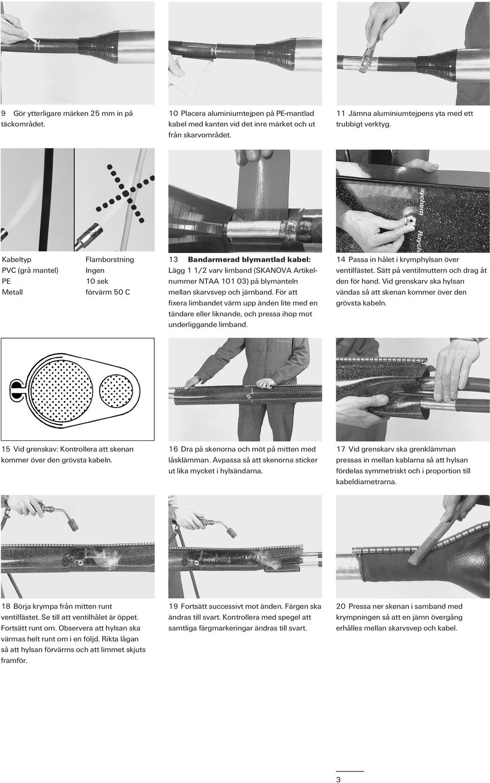 Kabeltyp PVC (grå mantel) PE Metall Flamborstning Ingen 10 sek förvärm 50 C 13 Bandarmerad blymantlad kabel: Lägg 1 1/2 varv limband (SKANOVA Artikelnummer NTAA 101 03) på blymanteln mellan skarvsvep