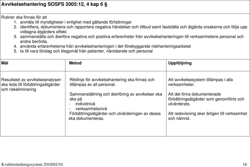 sammanställa och återföra negativa och positiva erfarenheter från avvikelsehanteringen till verksamhetens personal och andra berörda, 4.