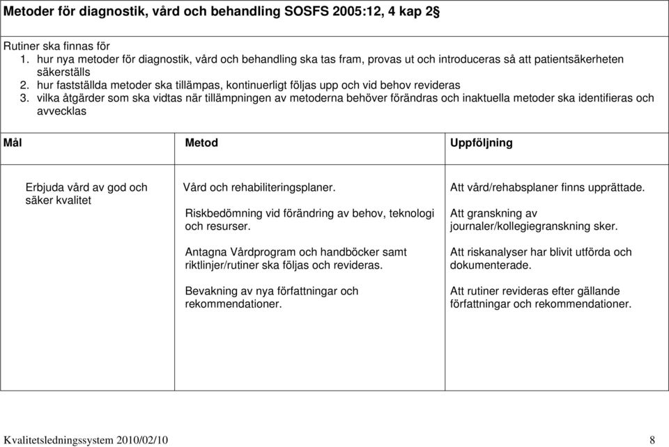 hur fastställda metoder ska tillämpas, kontinuerligt följas upp och vid behov revideras 3.