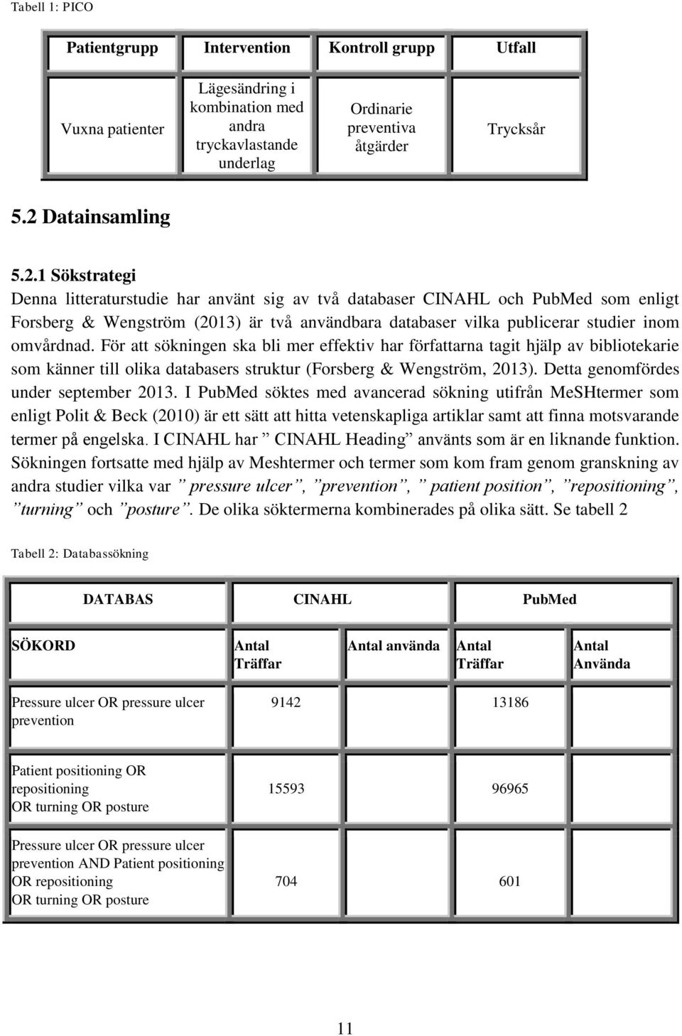 För att sökningen ska bli mer effektiv har författarna tagit hjälp av bibliotekarie som känner till olika databasers struktur (Forsberg & Wengström, 2013). Detta genomfördes under september 2013.