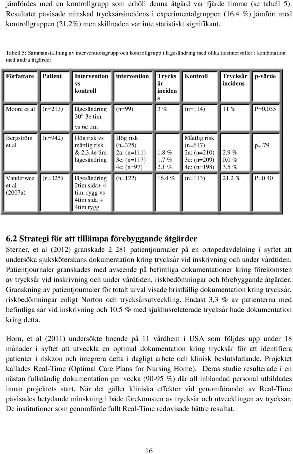 Tabell 5: Sammanställning av interventionsgrupp och kontrollgrupp i lägesändring med olika tidsintervaller i kombination med andra åtgärder Författare Patient Intervention vs kontroll Moore et al