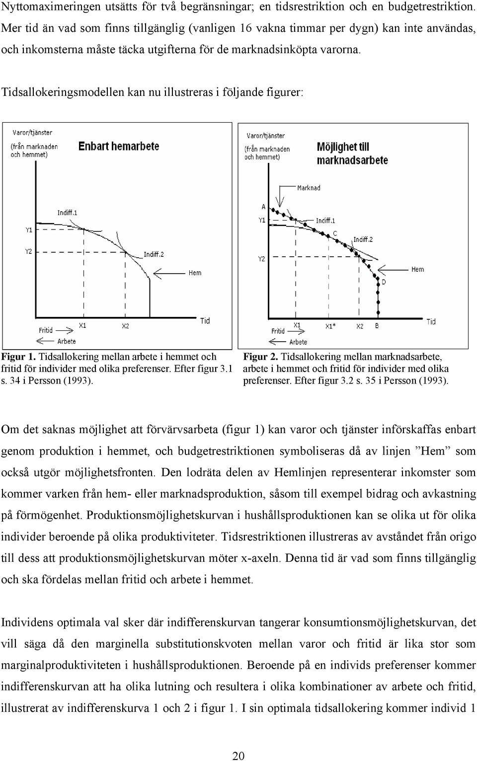 Tidsallokeringsmodellen kan nu illustreras i följande figurer: Figur 1. Tidsallokering mellan arbete i hemmet och Figur 2.