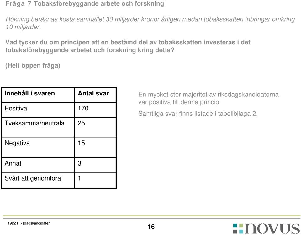 Vad tycker du om principen att en bestämd del av tobaksskatten investeras i det tobaksförebyggande arbetet och forskning kring detta?