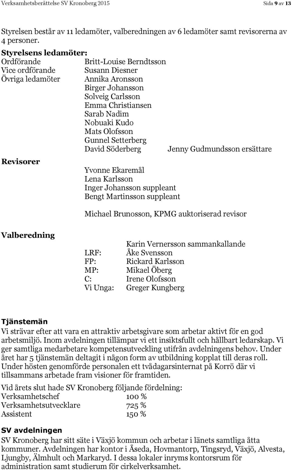 Mats Olofsson Gunnel Setterberg David Söderberg Jenny Gudmundsson ersättare Revisorer Yvonne Ekaremål Lena Karlsson Inger Johansson suppleant Bengt Martinsson suppleant Michael Brunosson, KPMG