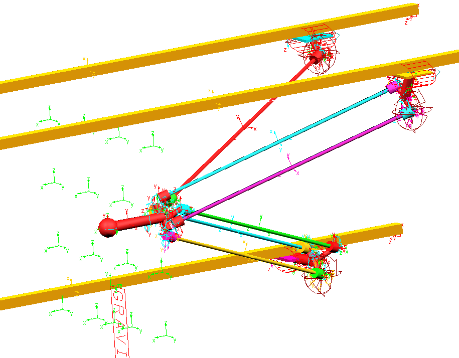 Parallel Kinematics: Performance Calculations Arm System Stiffness Calculations: 0.